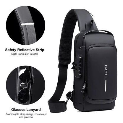 The Ultimate Smart Backpack with Anti-Theft Protection